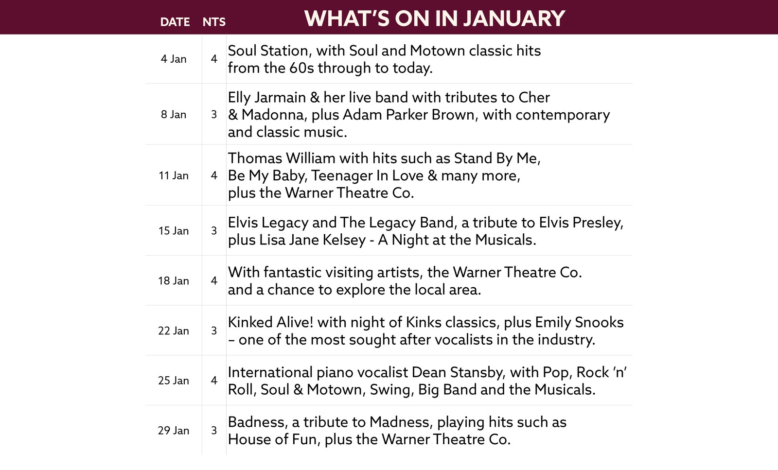 See what's on at Alvaston Hall in January.