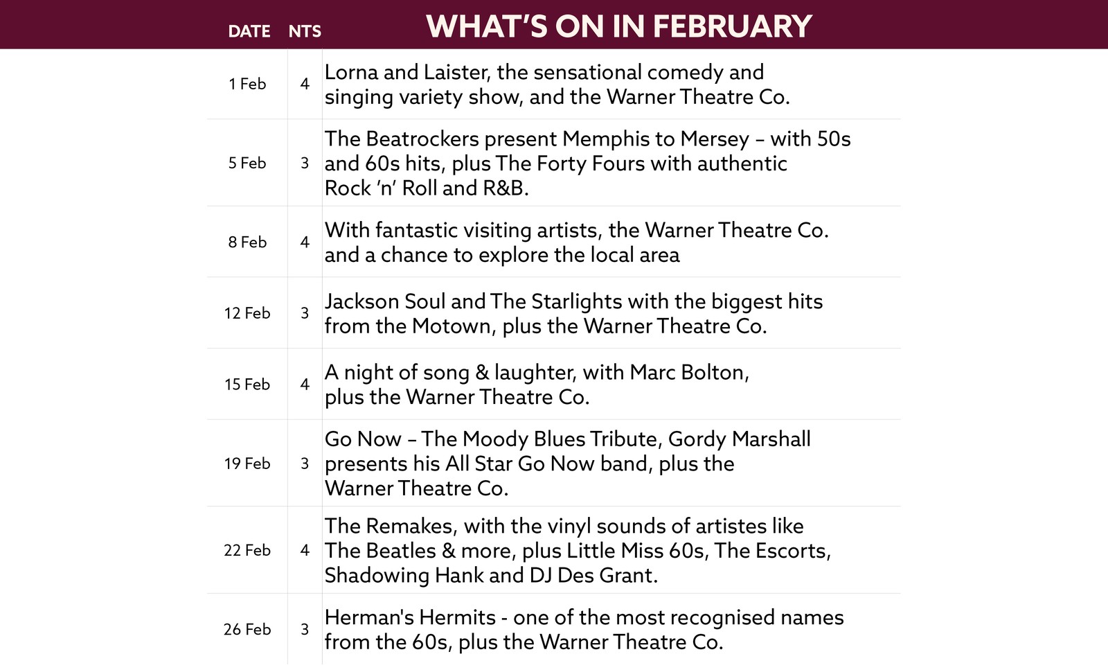 See what's on at Alvaston Hall in February.