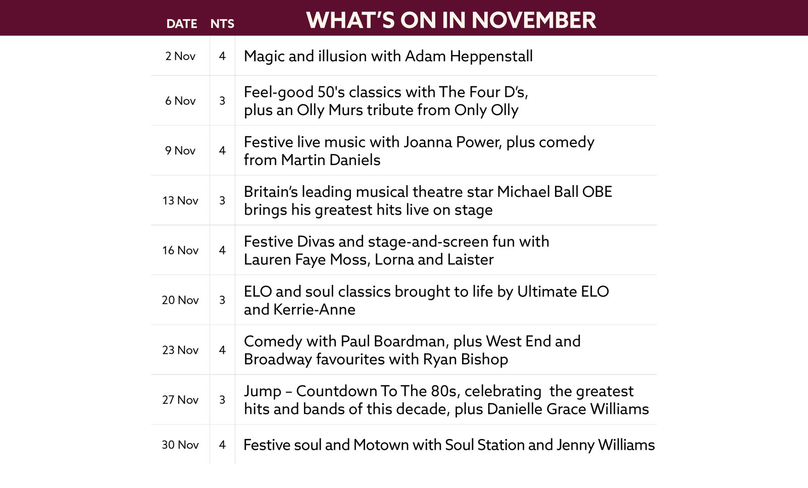 See what's on at Alvaston Hall in November.
