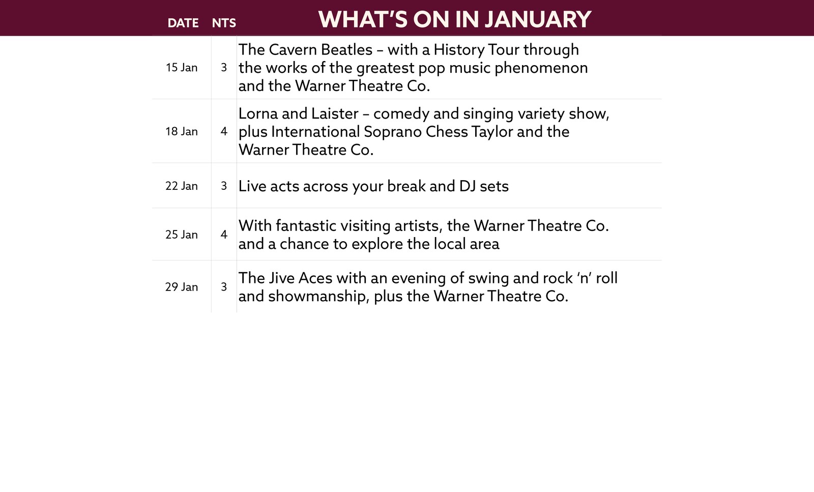 See what's on at Bodelwyddan Castle in January 2027