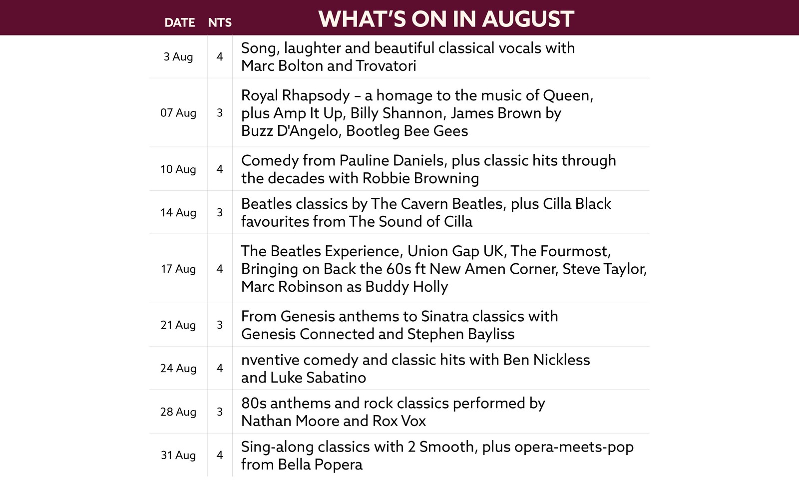 See what's on at Bodelwyddan Castle in August.