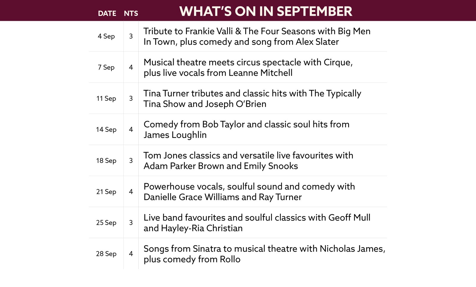 See what's on at Bodelwyddan Castle in September