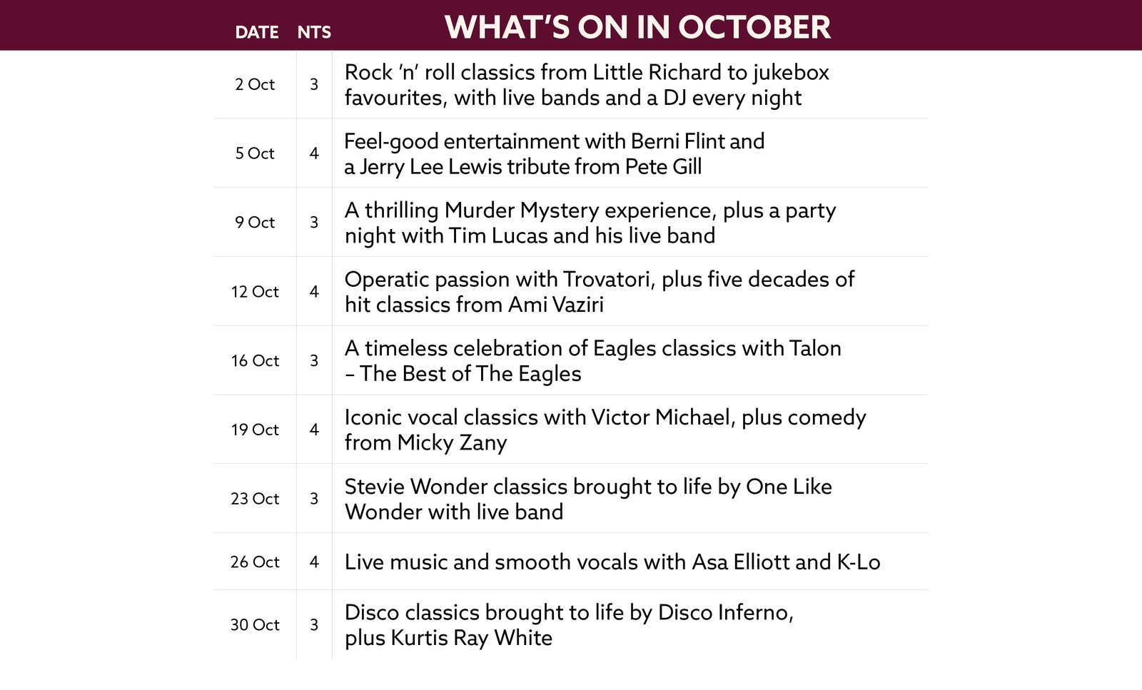 See what's on at Bodelwyddan Castle in October