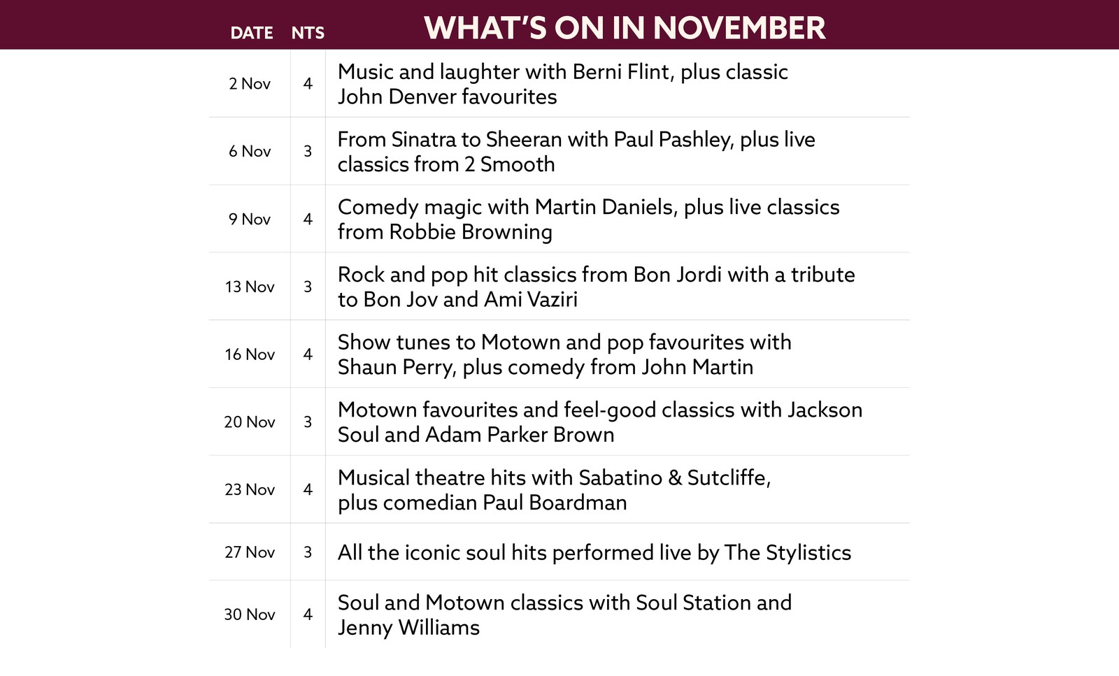 See what's on at Bodelwyddan Castle in November