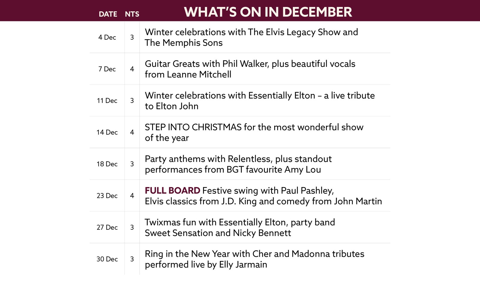 See what's on at Bodelwyddan Castle in December