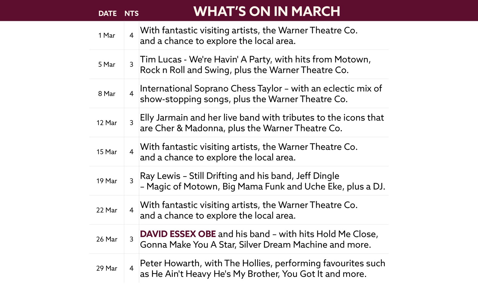 See what's on at Bembridge Coast in March.