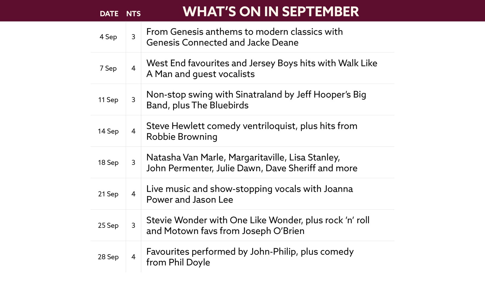 See what's on at Bembridge Coast in September.