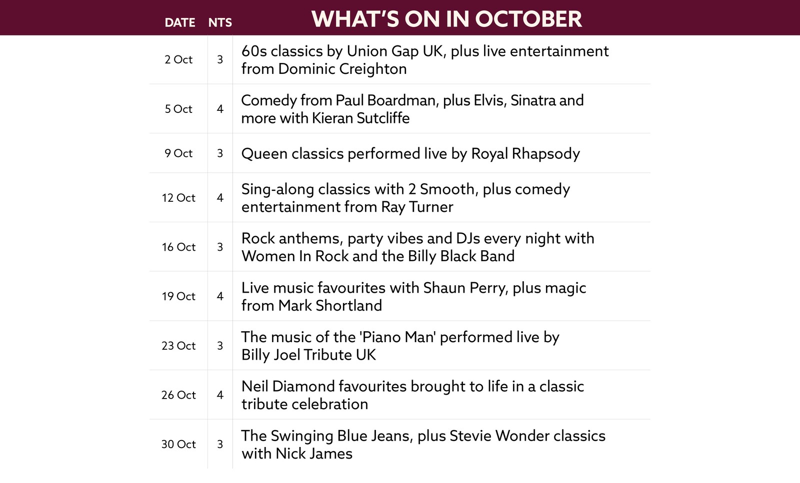 See what's on at Bembridge Coast in October.