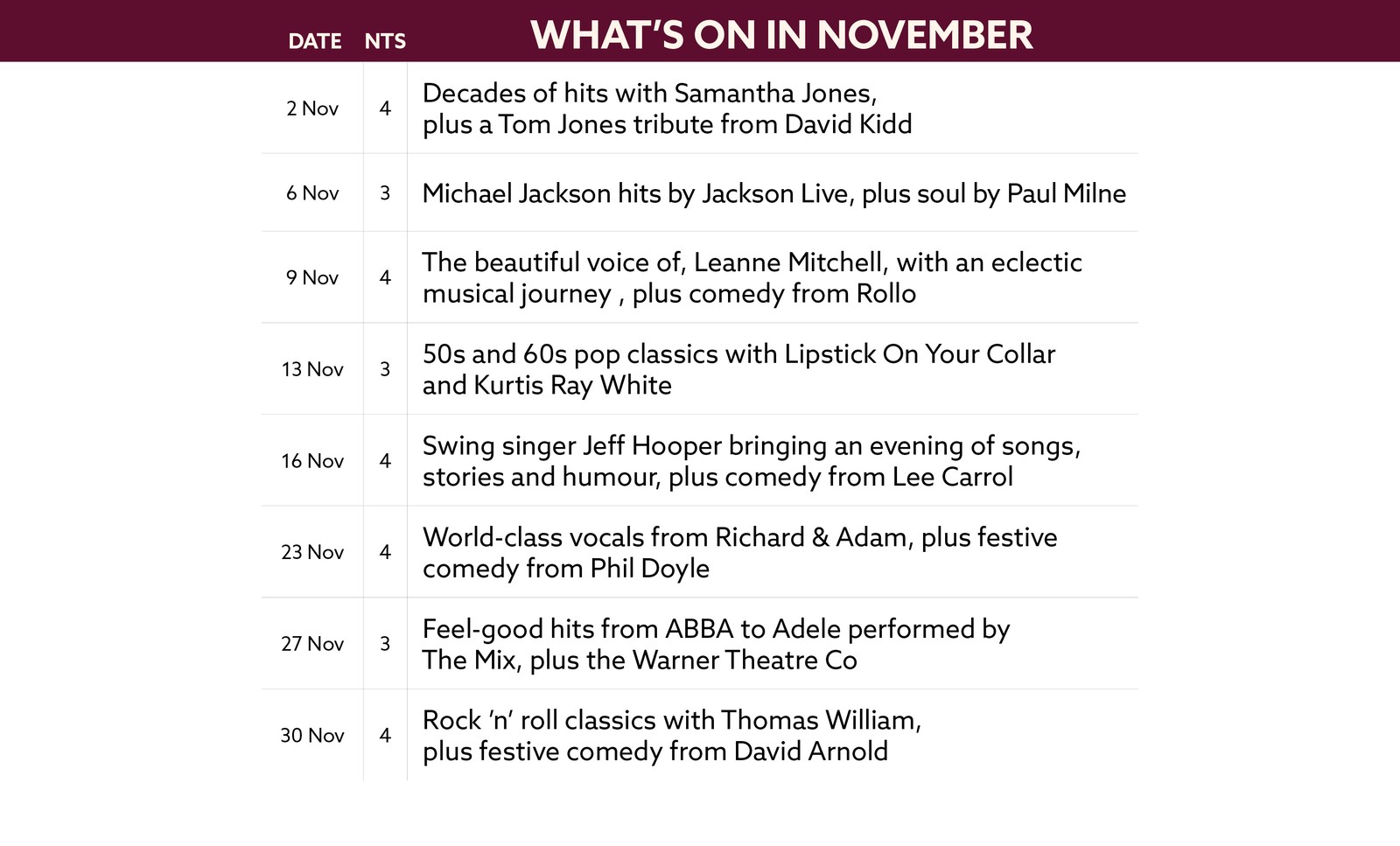 See what's on at Bembridge Coast in November.