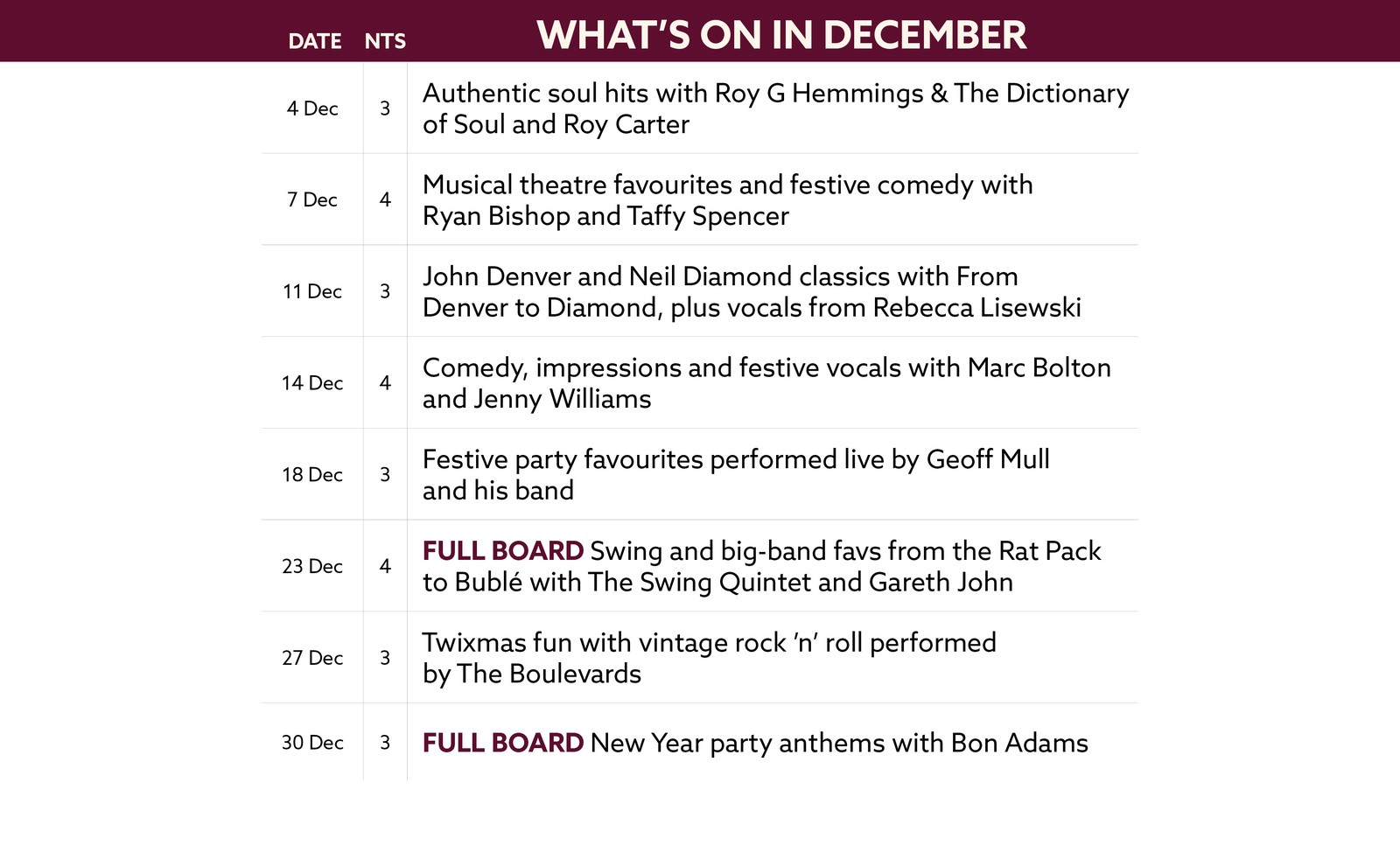 See what's on at Bembridge Coast in December.