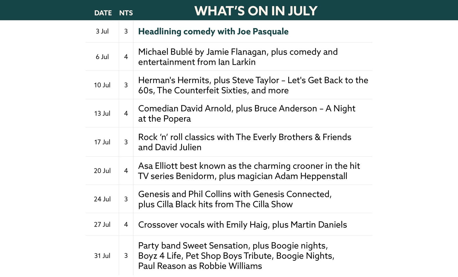 Here's what's on in July at Corton.