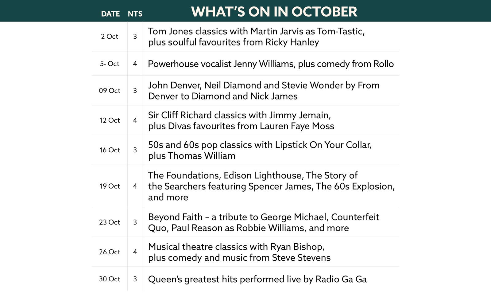 Here's what's on in October at Corton.