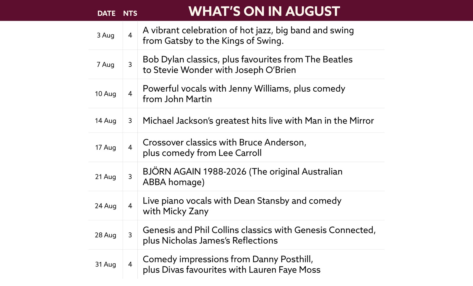 See what's on at Cricket St Thomas in August.