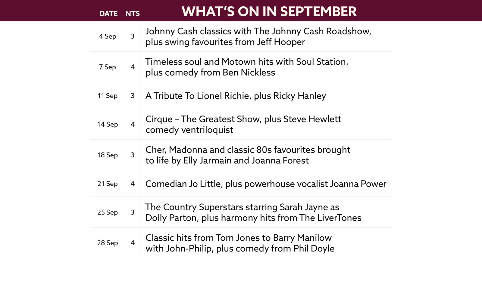 See what's on at Cricket St Thomas in September.
