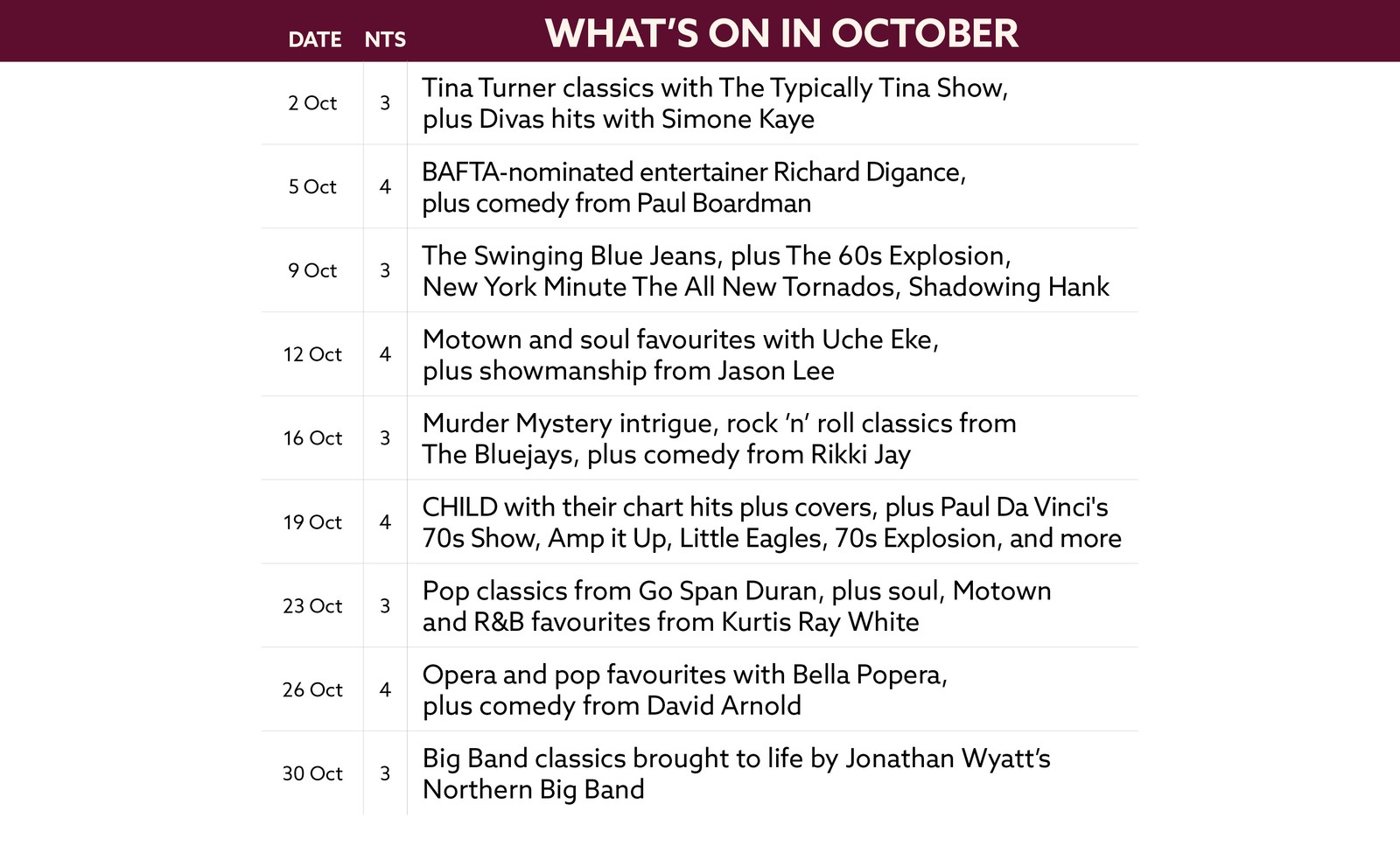 See what's on at Cricket St Thomas in October.
