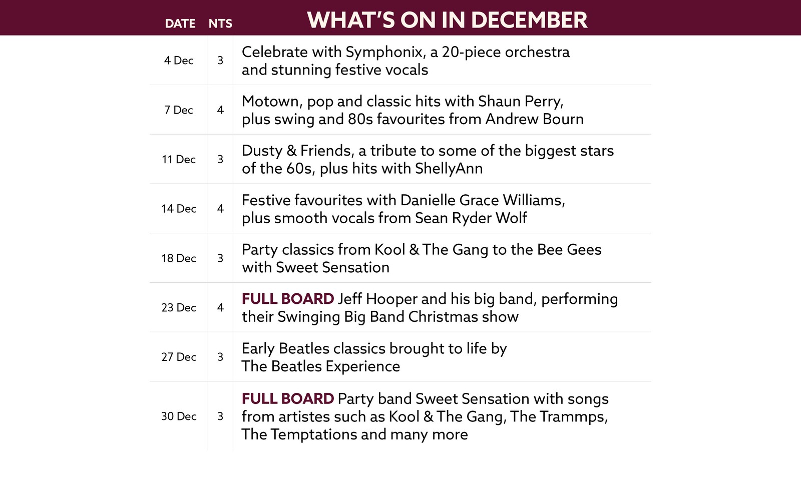 See what's on at Cricket St Thomas in December.