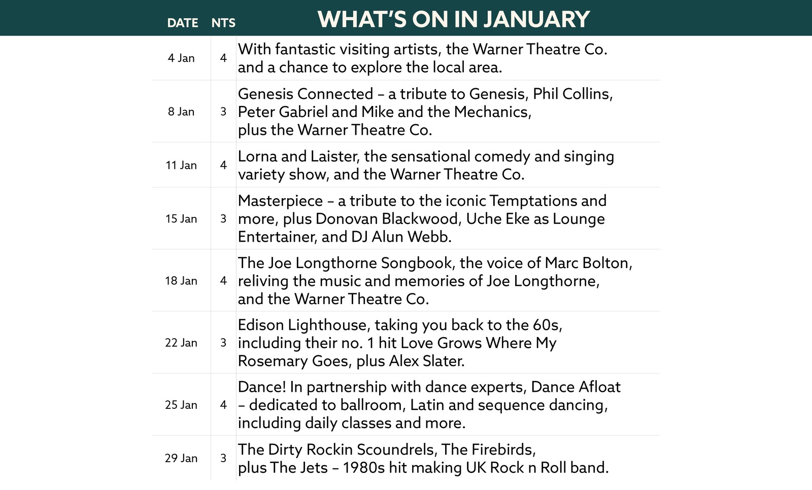 Here's what's on in January at Gunton Hall.