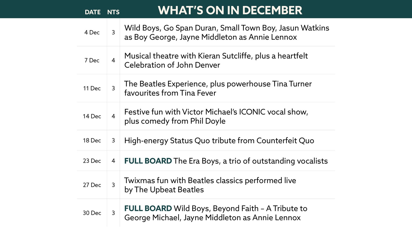 Here's what's on in December at Gunton Hall.
