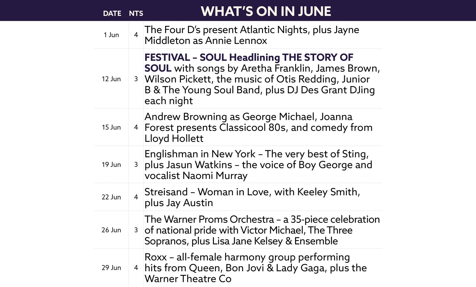 Here's what's on in June at Heythrop Park.