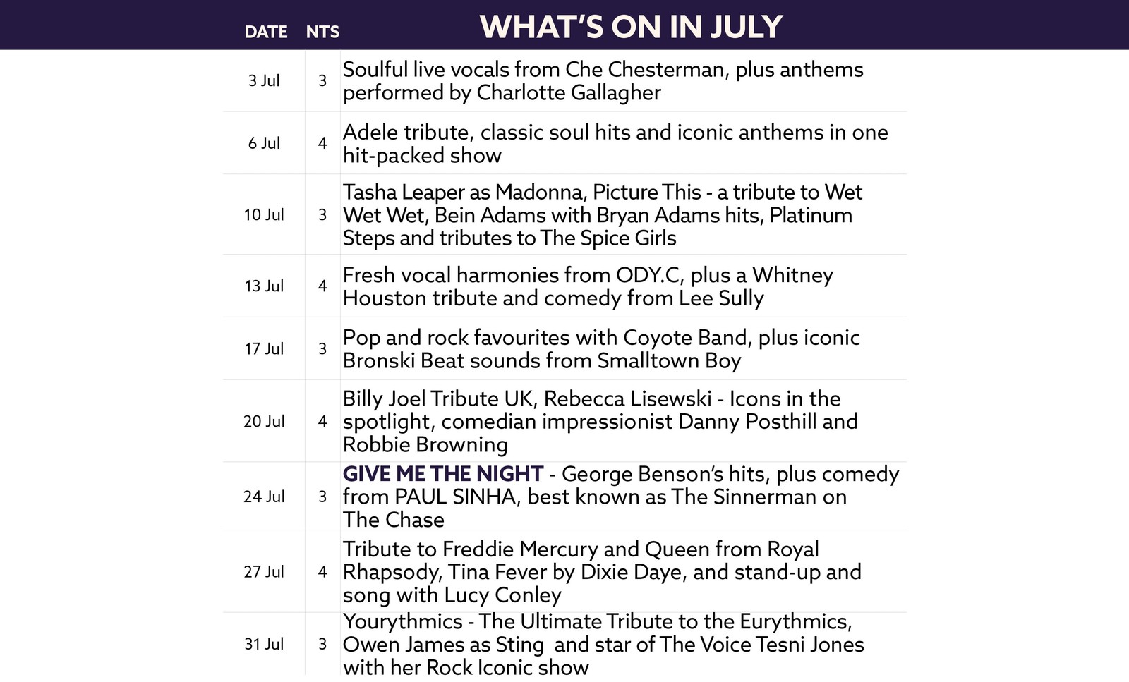 Here's what's on in July at Heythrop Park.