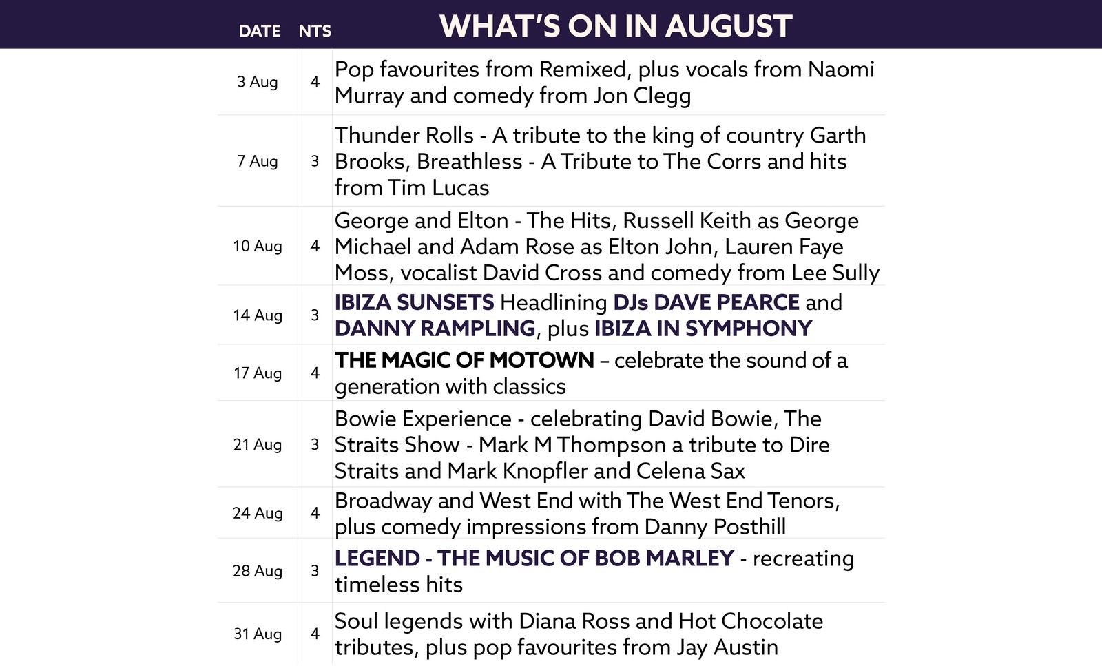 Here's what's on in August at Heythrop Park.