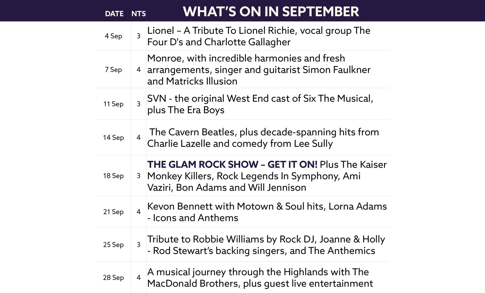 Here's what's on in September at Heythrop Park.
