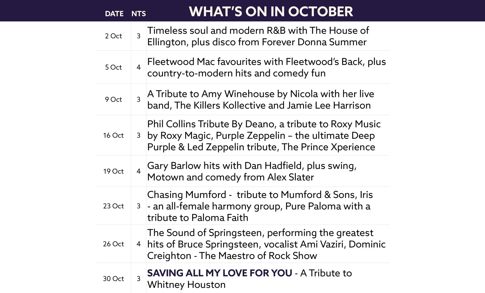 Here's what's on in October at Heythrop Park.