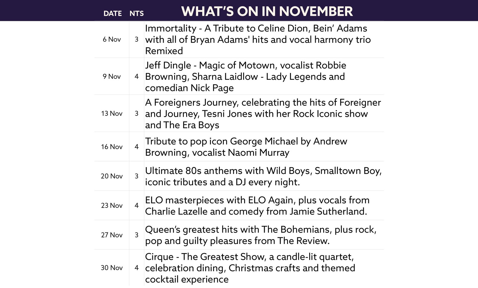 Here's what's on in November at Heythrop Park.
