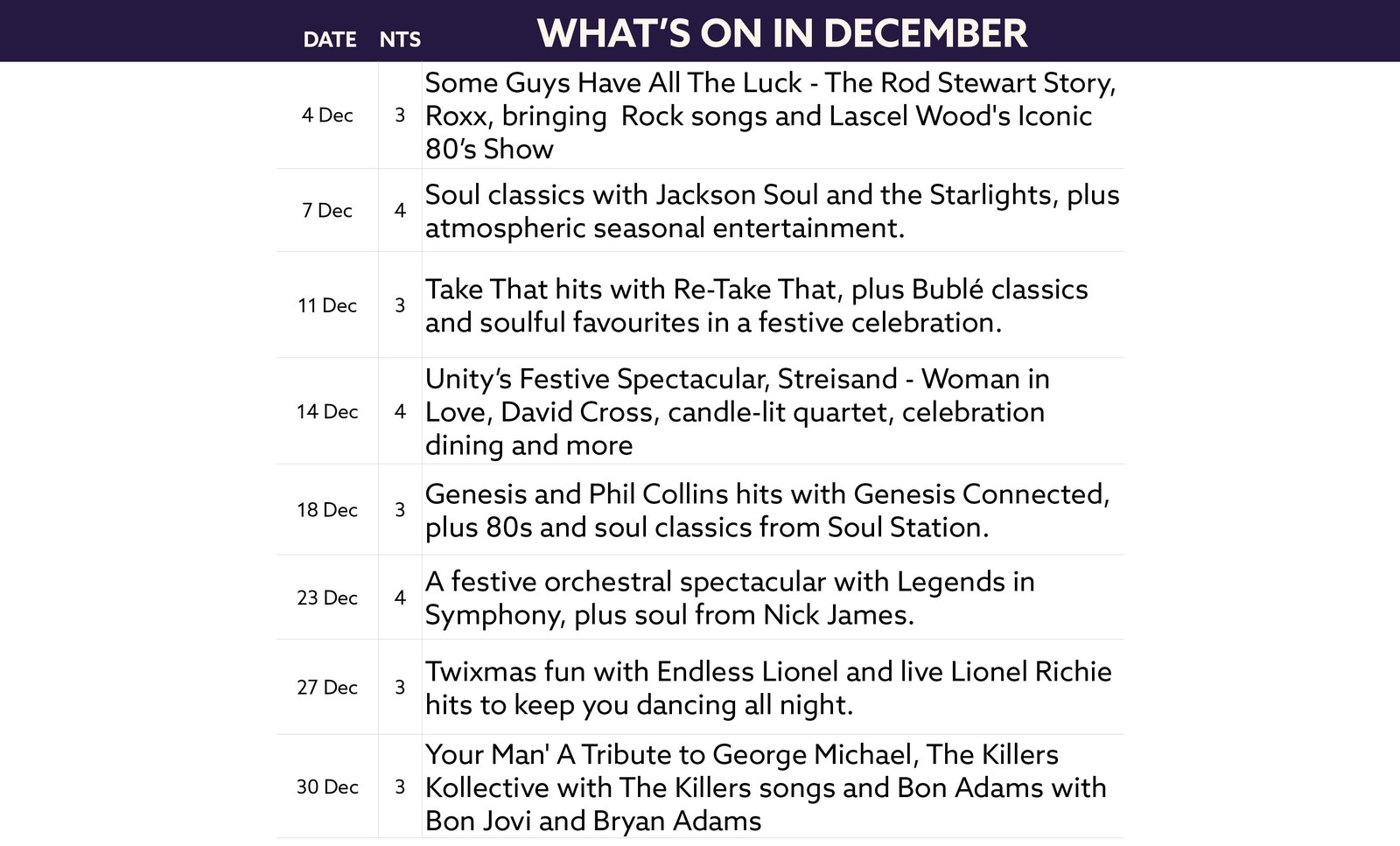 Here's what's on in December at Heythrop Park.