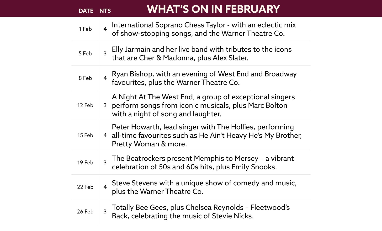 See what's on at Holme Lacy House in February.