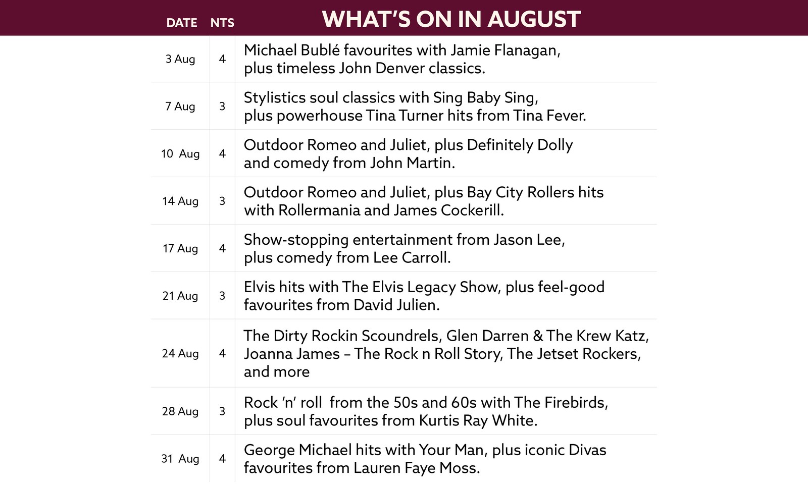 See what's on at Holme Lacy in August.
