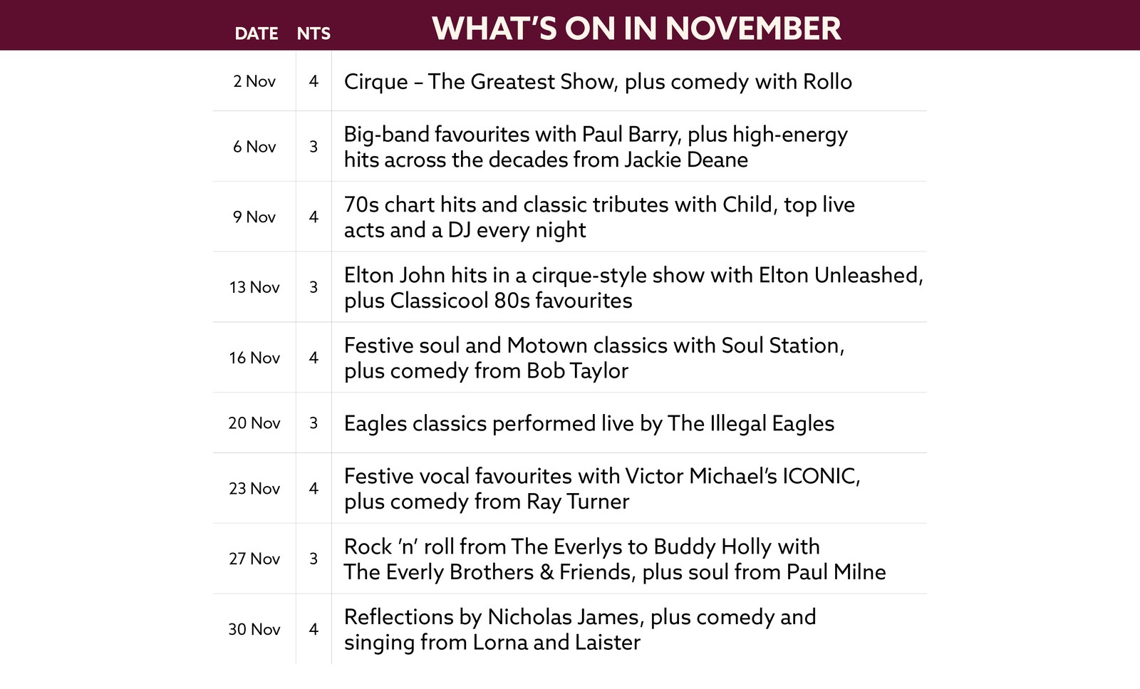 See what's on at Holme Lacy in November