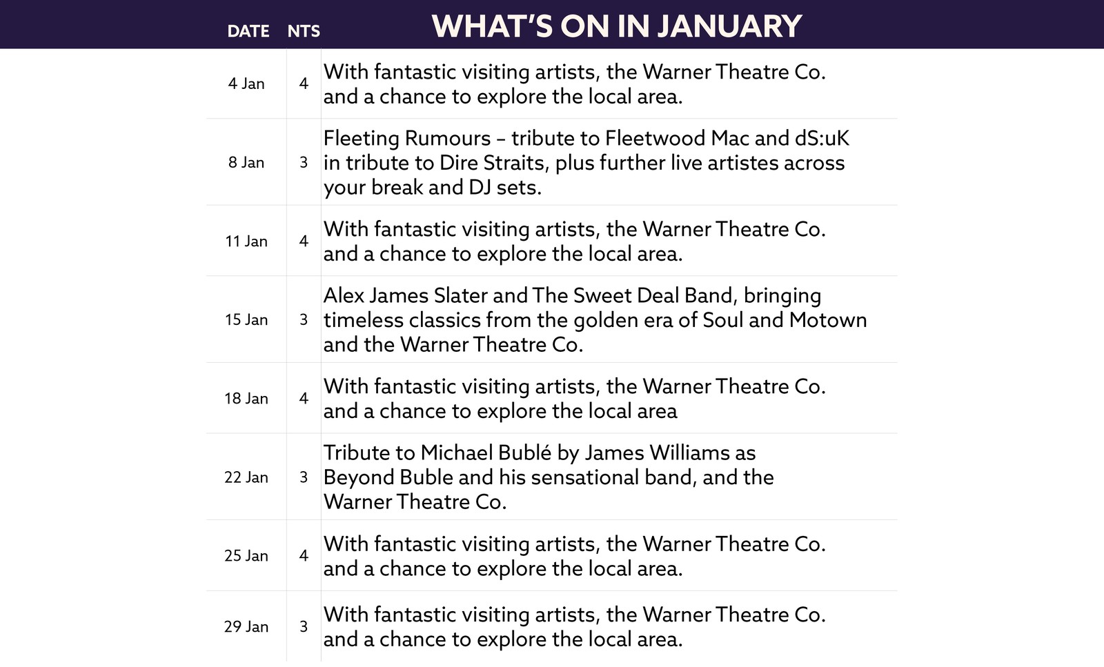 Here's what's on in January at Heythrop Park.
