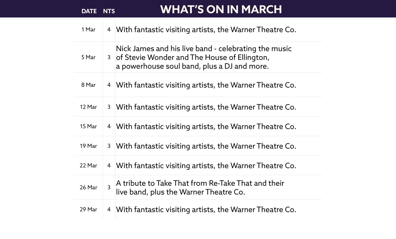 Here's what's on in March at Heythrop Park.