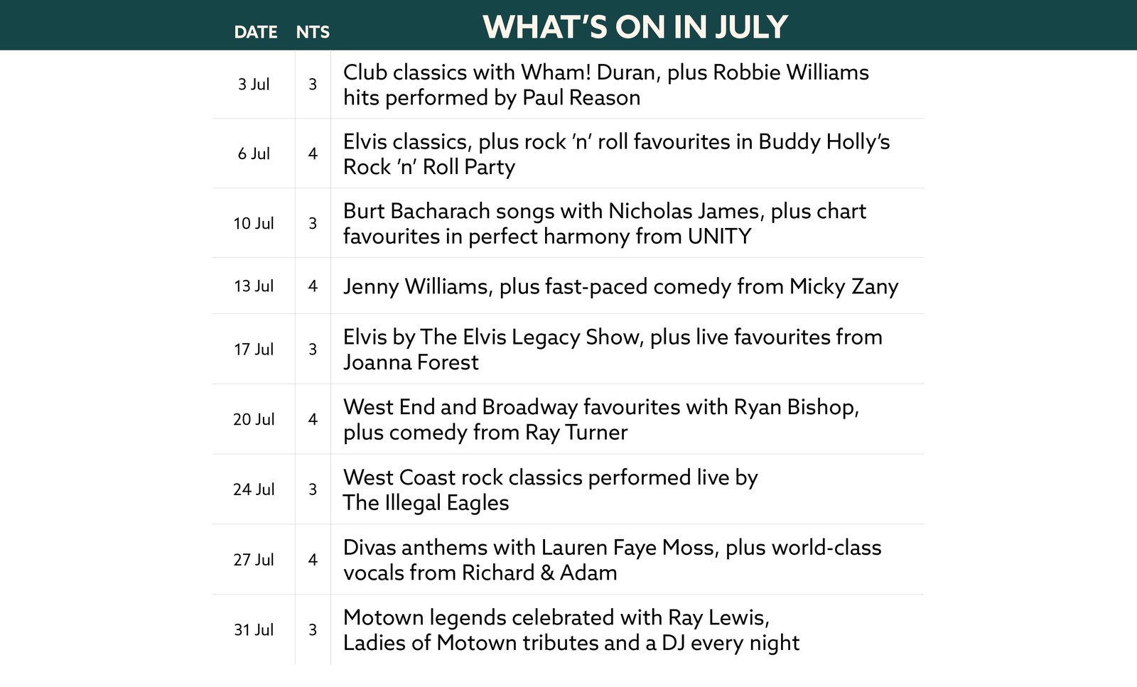 Here's what's on in July at Lakeside.