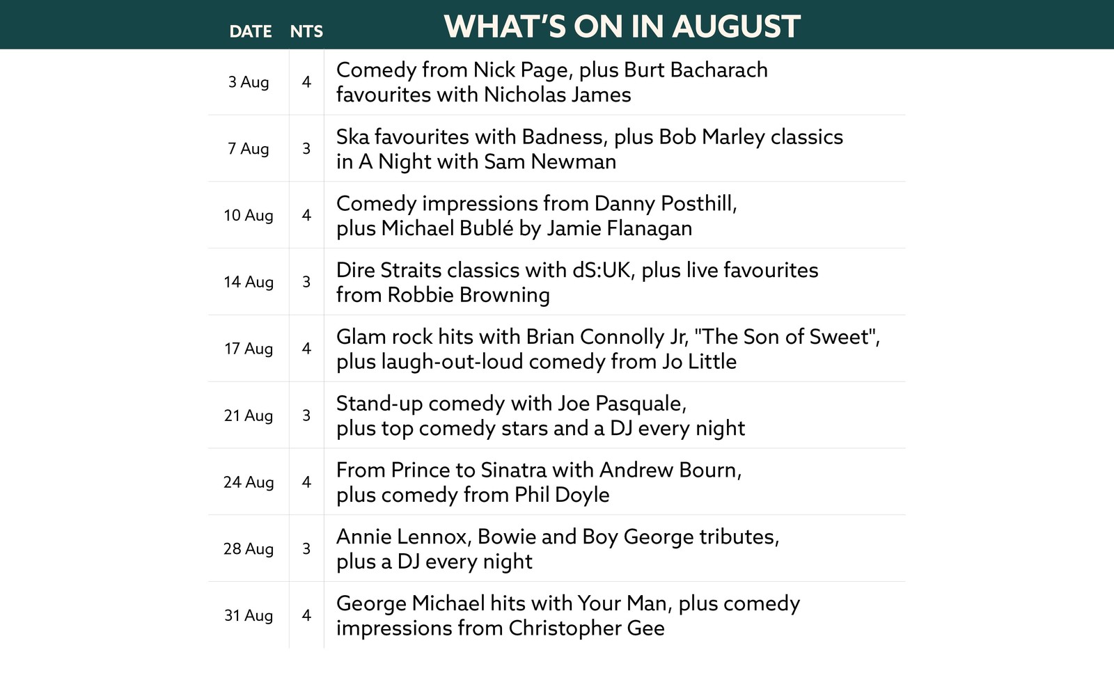 Here's what's on in August at Lakeside.