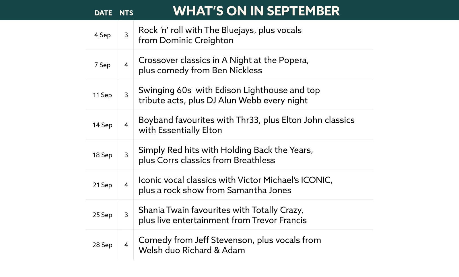 Here's what's on in September at Lakeside.