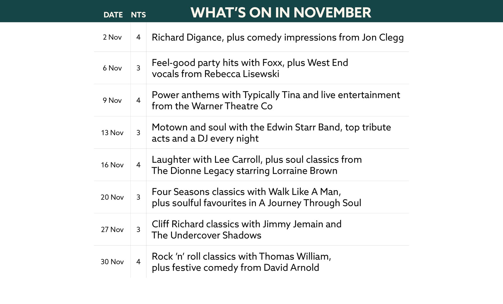 Here's what's on in November at Lakeside.