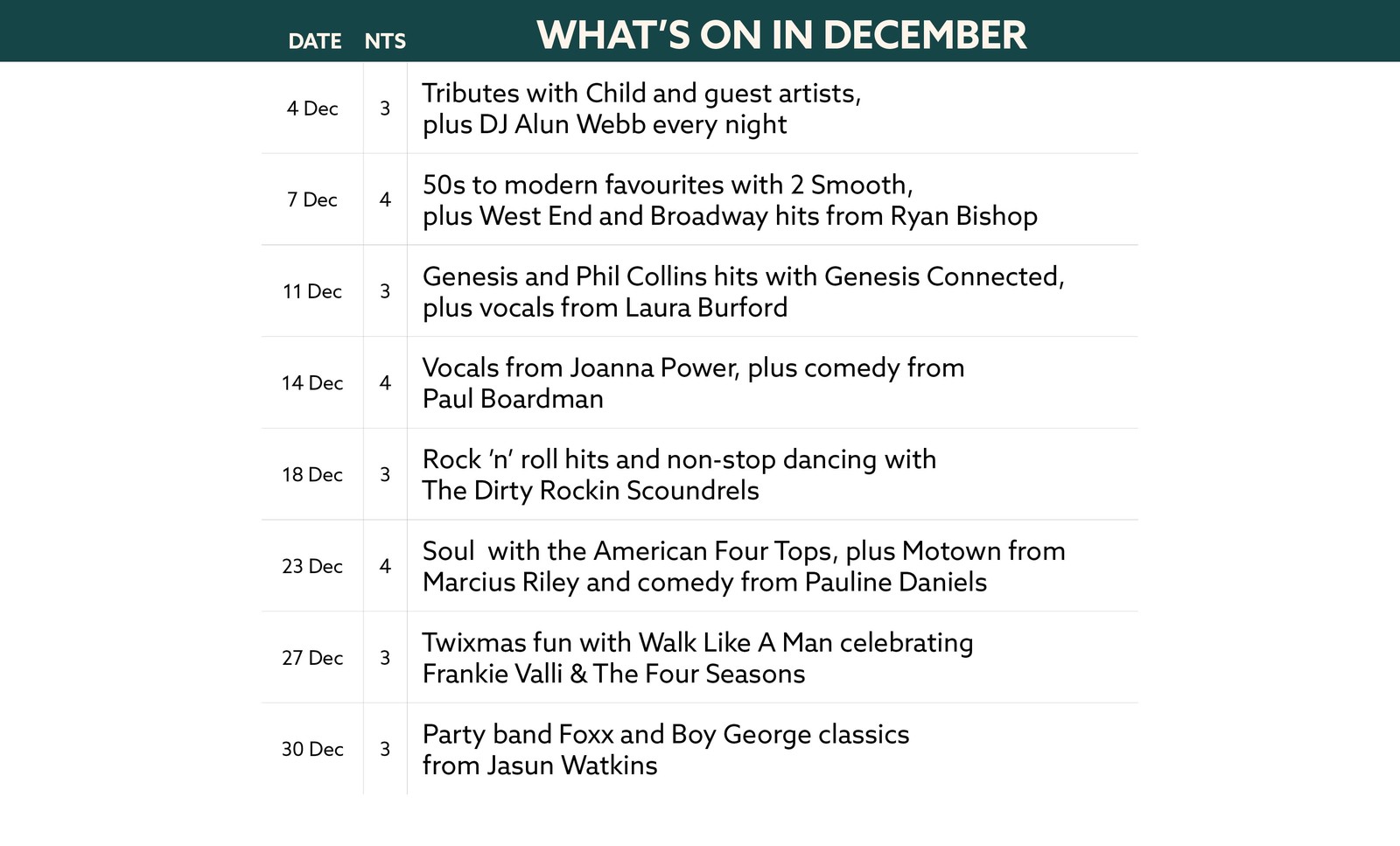 Here's what's on in December at Lakeside.