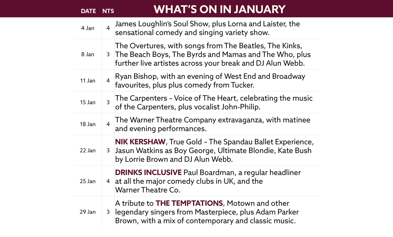 See what's on at Littlecote House in January.