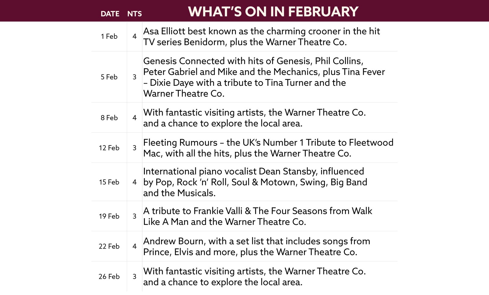 See what's on at Littlecote House in February.