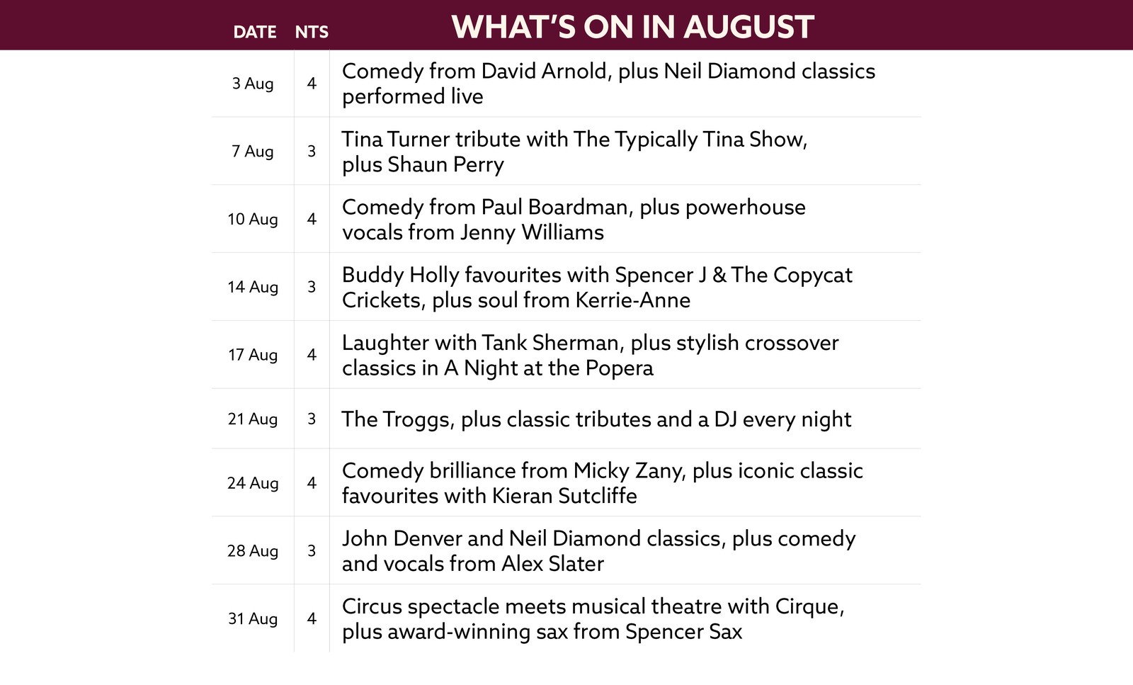 See what's on at Littlecote House in August.