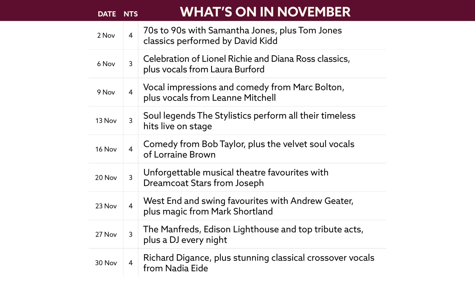 See what's on at Littlecote House in November.