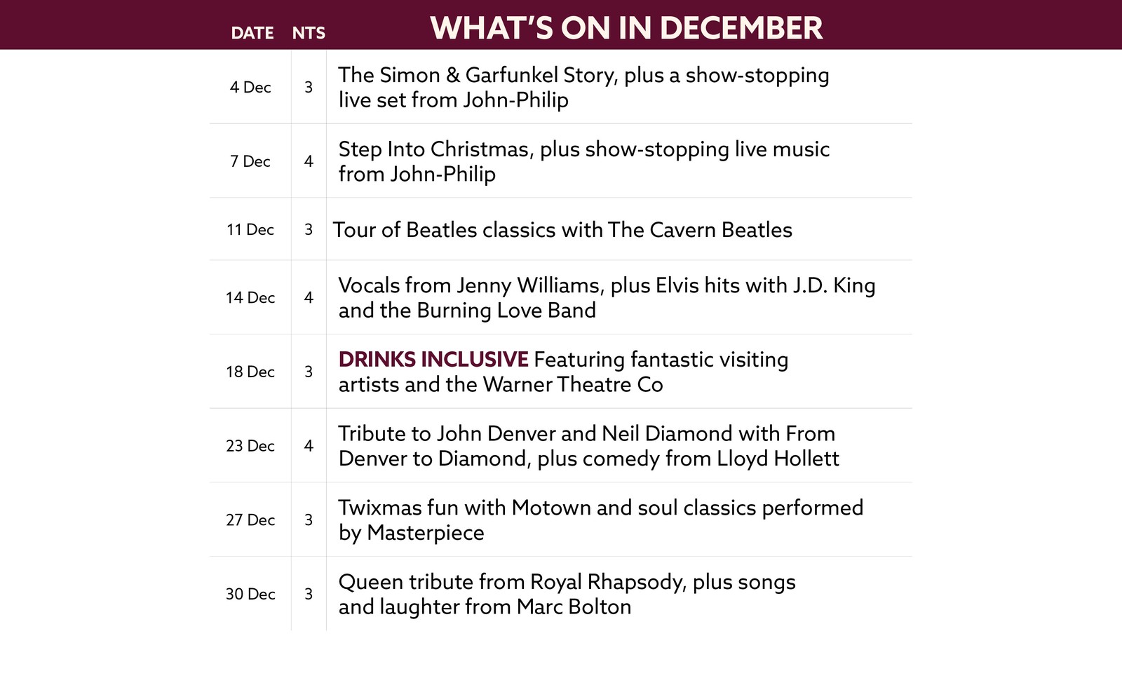 See what's on at Littlecote House in December.