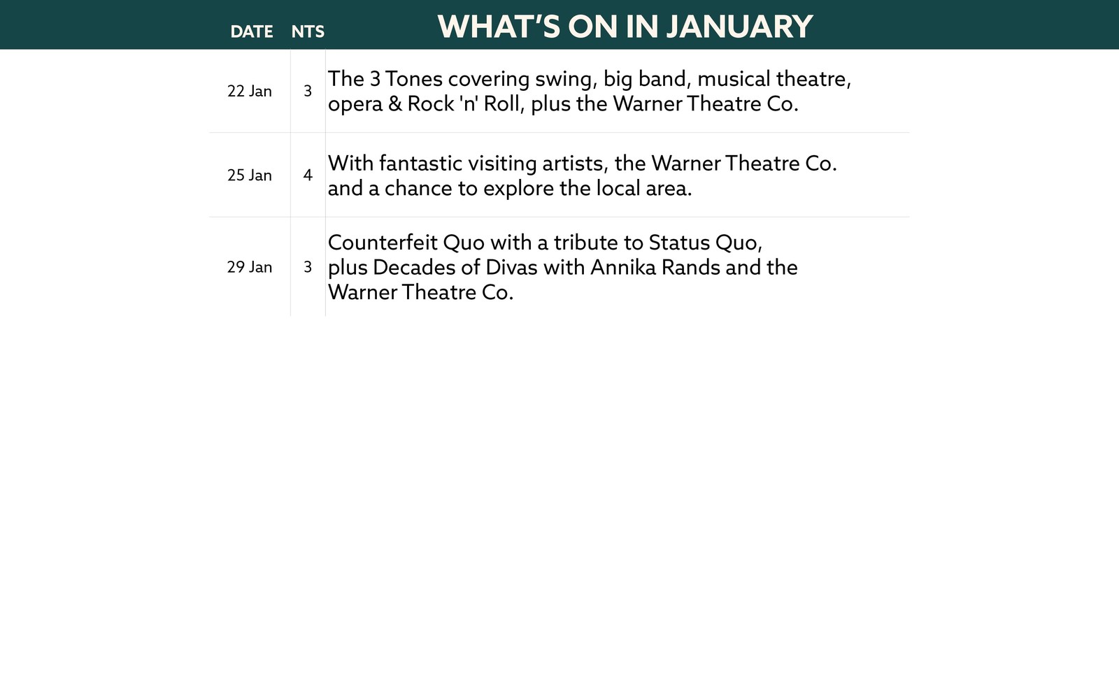 Here's what's on in January at Lakeside.