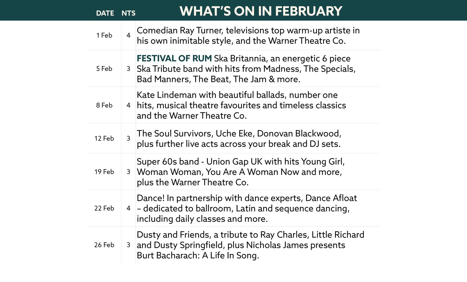 Here's what's on in February at Lakeside.