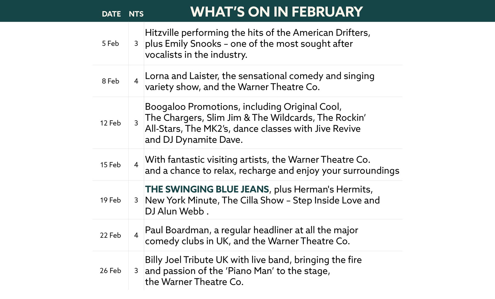 Here's what's on in February at Norton Grange.