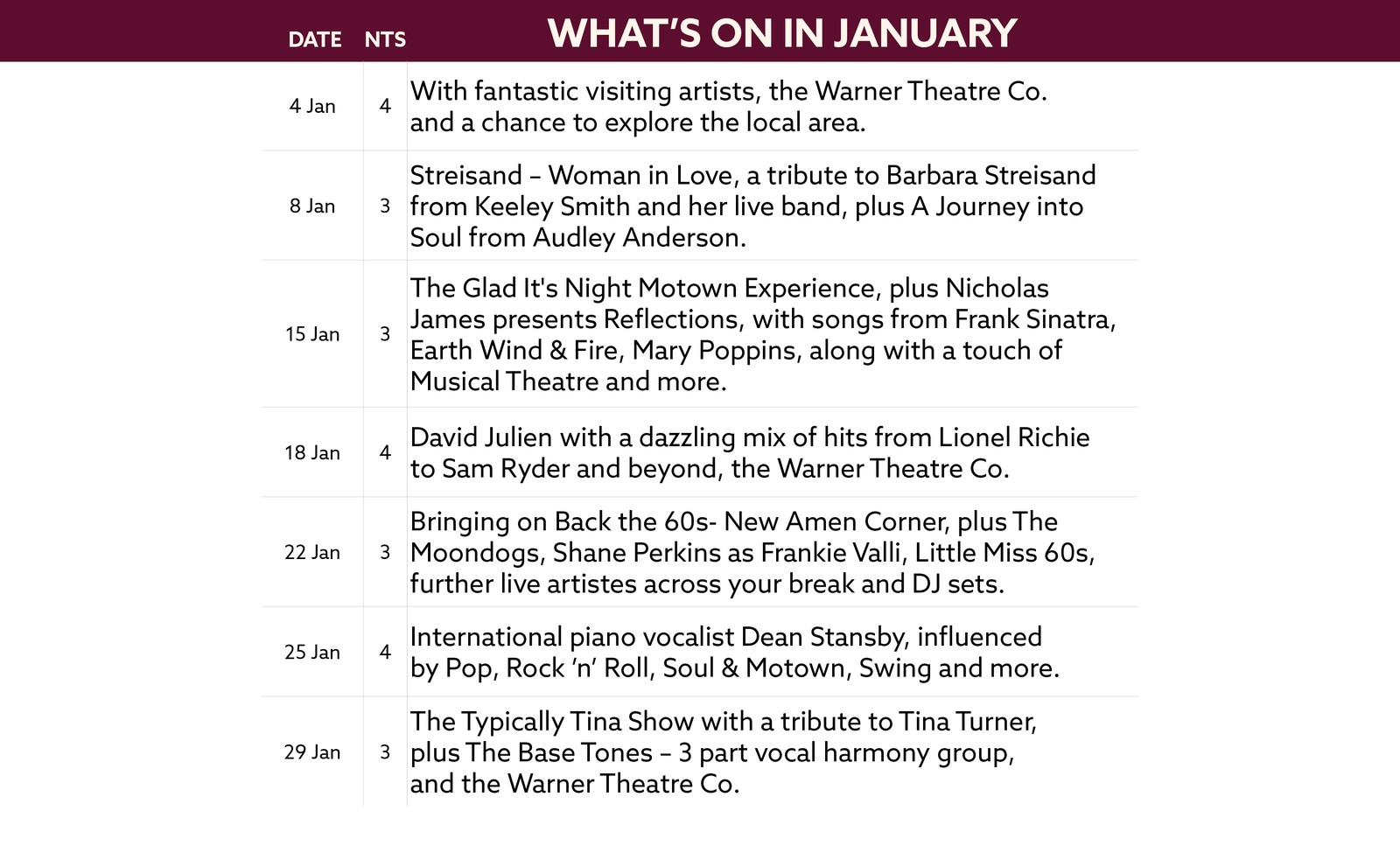 See what's on at Nidd Hall in January.