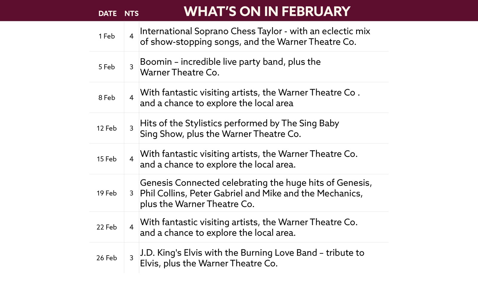 See what's on at Nidd Hall in February.