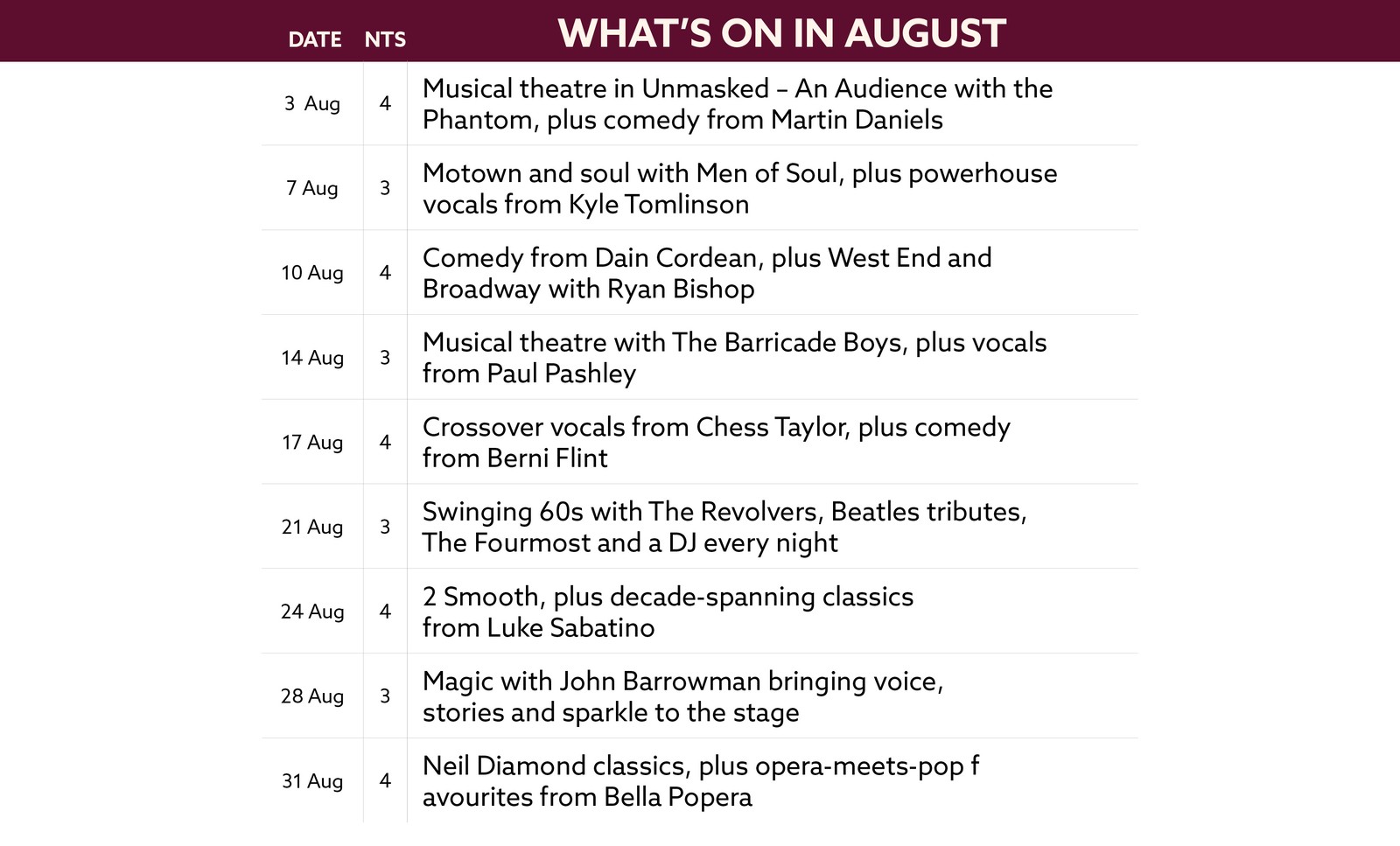 See what's on at Nidd Hall in August.